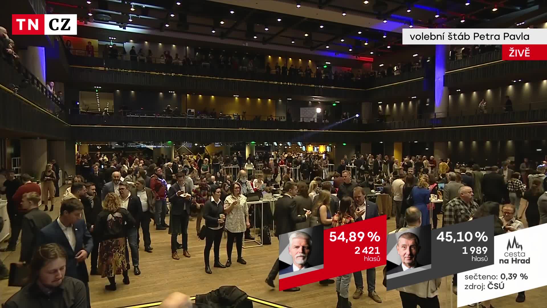 Reportéři TV Nova popsali, jak to vypadá ve volebních štábech po ukončení hlasování