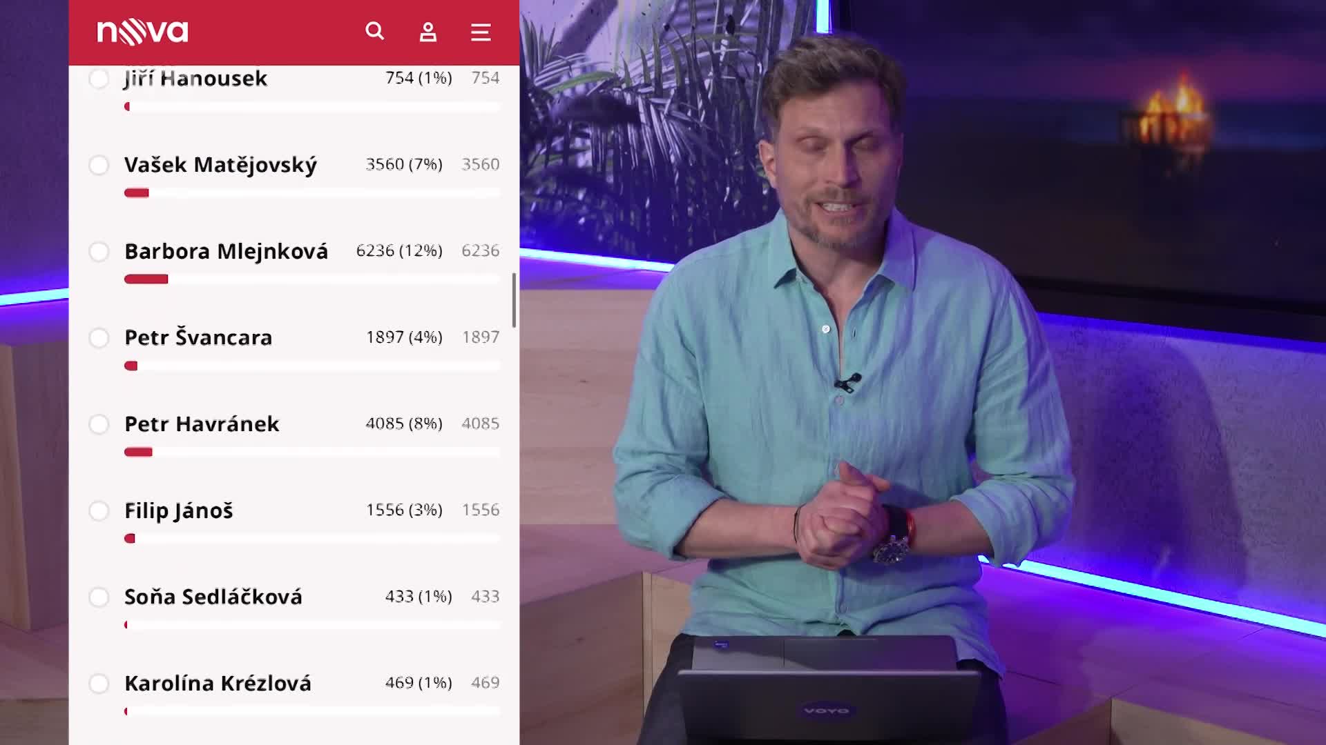 Na ostro(v) s Tomášem Zástěrou: Speciální ezoterické vydání a Shopaholic Nicol!