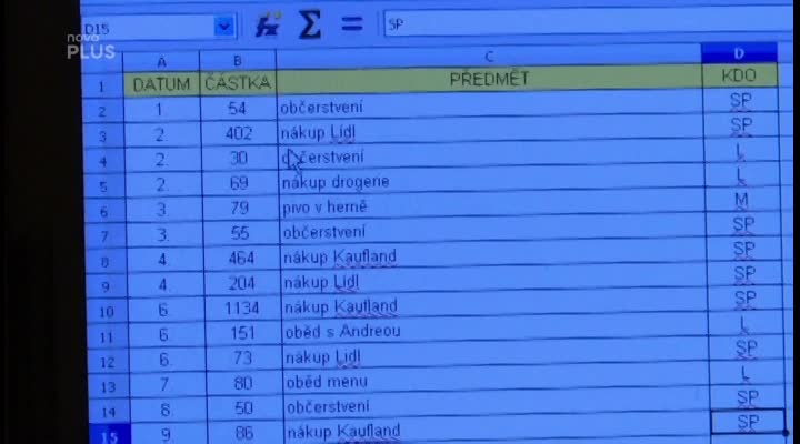 Každá koruna musí být hlídaná: Náhradní manžel vyžaduje účtenku i za ty nejdrobnější nákupy! VIDEO