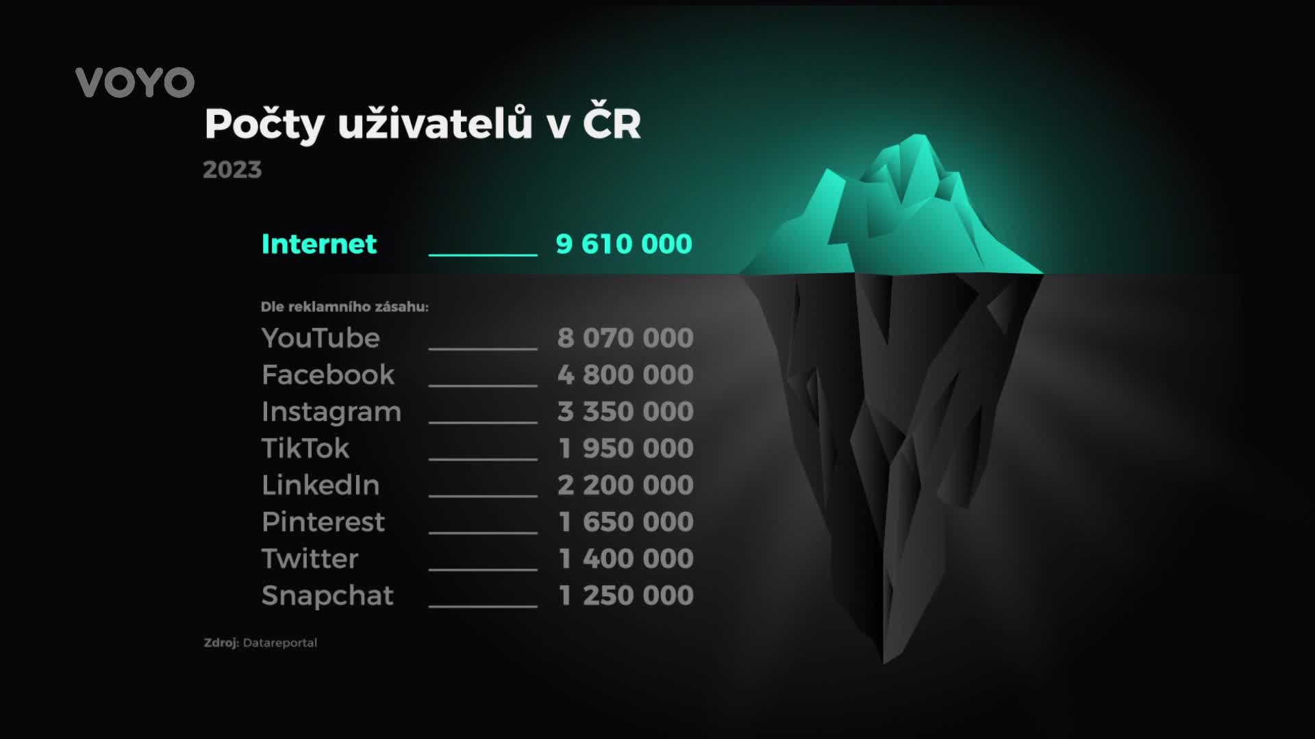 Kyber tabu B174738